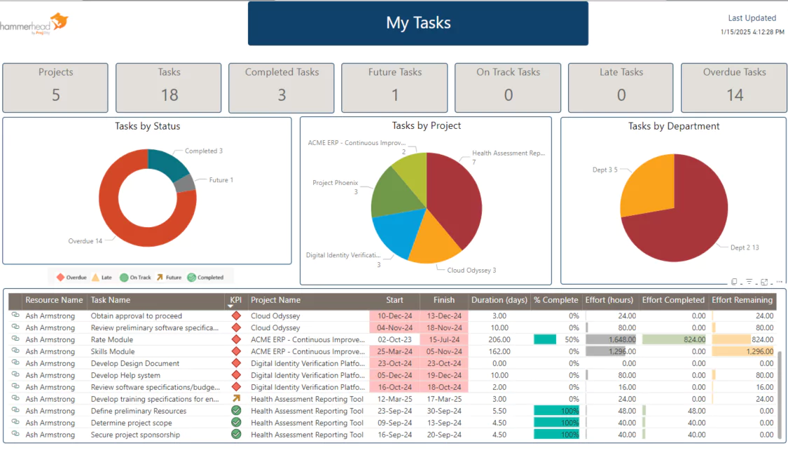 My Tasks screenshot